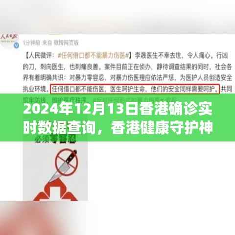 香港智能实时数据追踪系统,守护健康的科技新纪元开启,实时数据查询助力疫情防控(2024年香港确诊实时数据报告)
