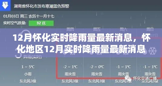 怀化地区实时降雨动态,全面评测与介绍最新消息