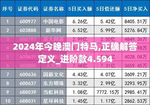 2024年今晚澳门特马,正确解答定义_进阶款4.594