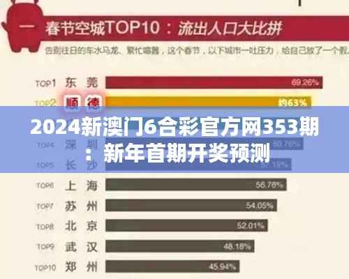 2024新澳门6合彩官方网353期:新年首期开奖预测