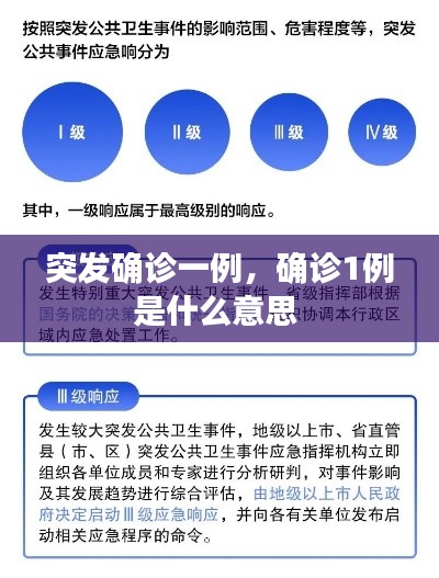 突发确诊一例,确诊1例是什么意思