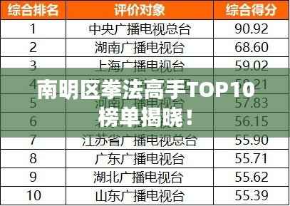 尘土飞扬