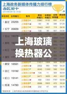 上海玻璃换热器公司排名大揭秘!专业权威榜单出炉!