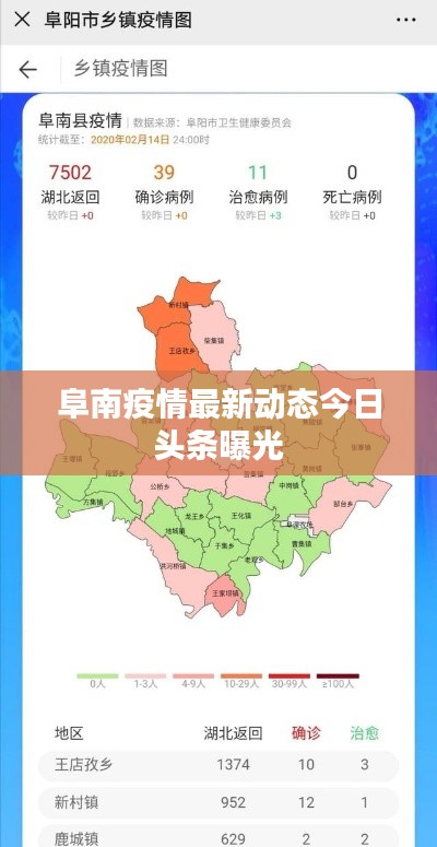 阜南疫情最新动态今日头条曝光