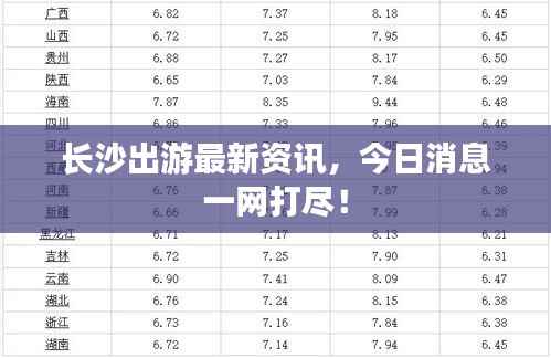 长沙出游最新资讯,今日消息一网打尽!