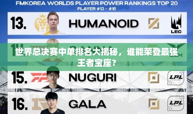 世界总决赛中单排名大揭秘,谁能荣登最强王者宝座?